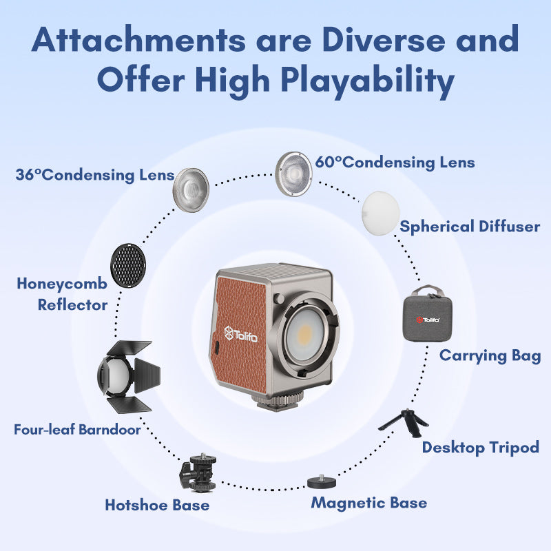 Tolifo PL-15RGB Portable 15W Full Color RGBWW LED Video Light
