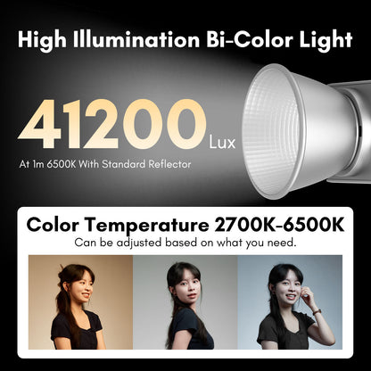 Tolifo PL-60B 60W Rechargeable PalmLED Video Light 2700-6500K Continuous Lighting