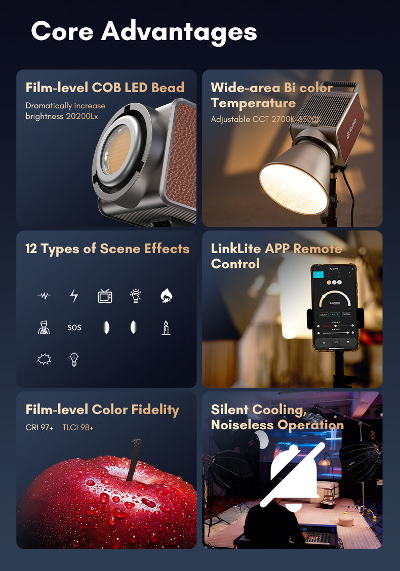 Tolifo PL-550B Professional 550W LED Video Light – Bi-Color 2700-6500K, CRI 96, Ultra Bright, DMX & App Control, Bowens Mount