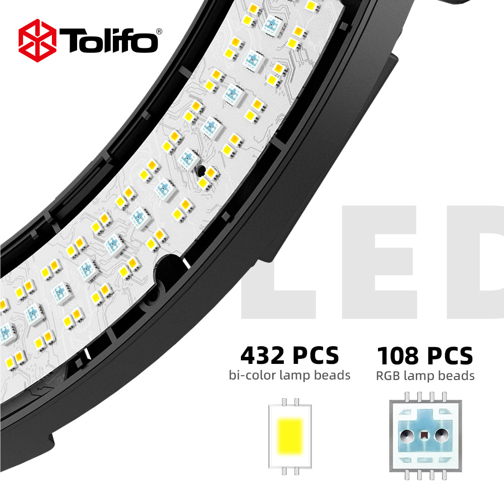 Tolifo R-1948RGB RGB LED Ring Light