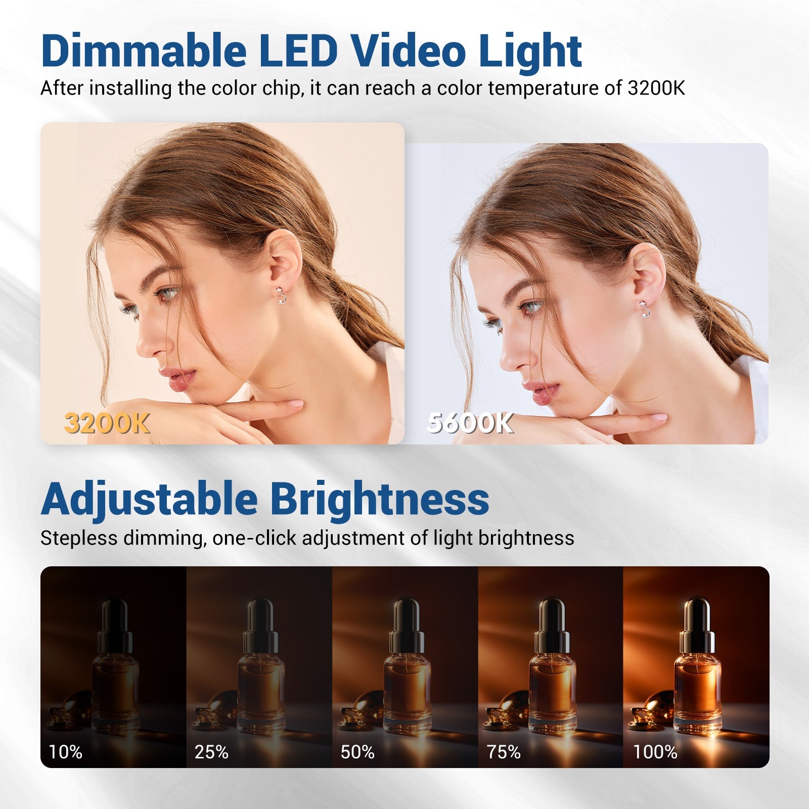 PT - 176S LED Video Light - tolifo led light